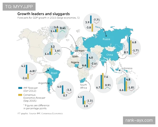 桑德兰投资回报显著提升，经济复苏前景引关注